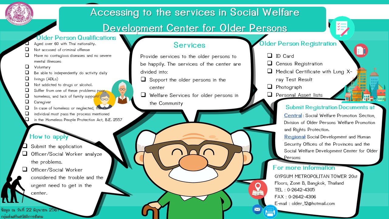 Accessing to the services in Social Welfare Development Center for Older Persons 