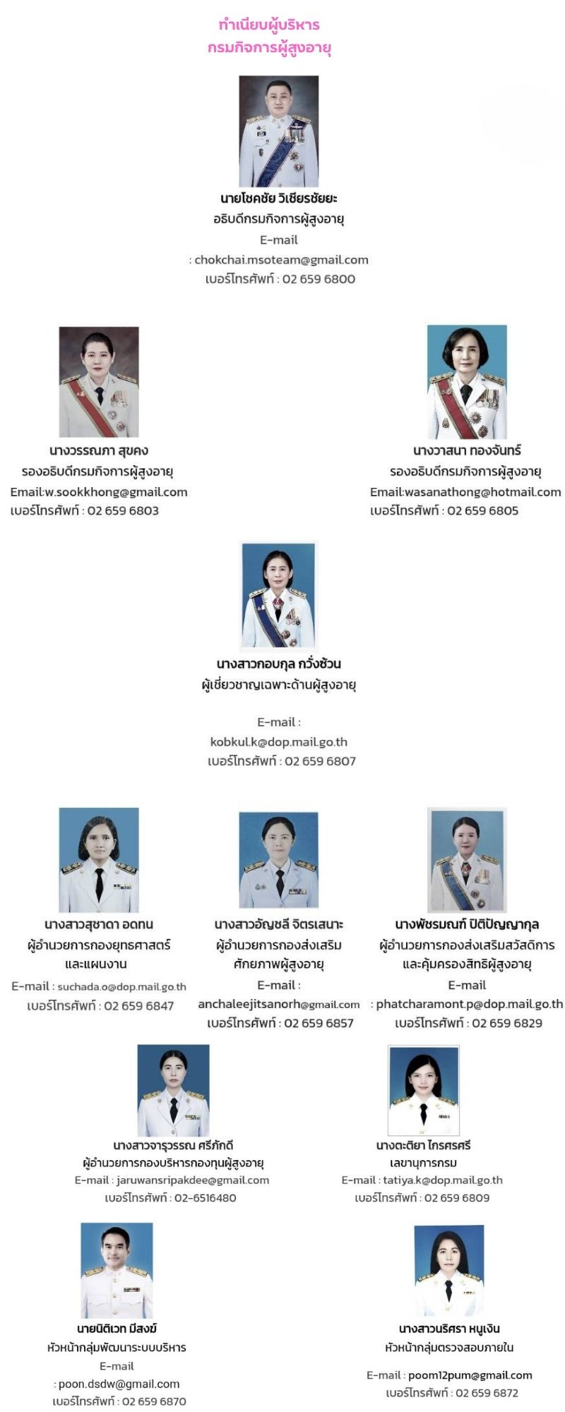 ทำเนียบผู้บริหาร