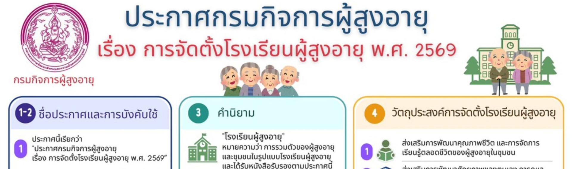 ประกาศกรมกิจการผู้สูงอายุ เรื่อง การจัดตั้งโรงเรียนผู้สูงอายุ พ.ศ. 2569